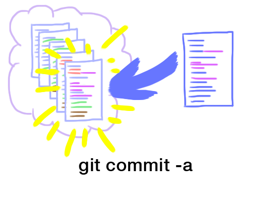 Git010.png