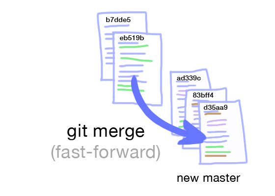 Git023.png