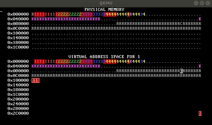 Overlapping address spaces