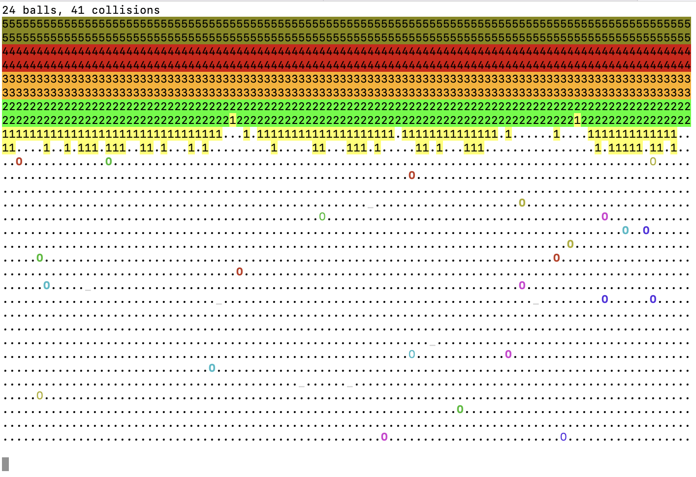 Breakout page