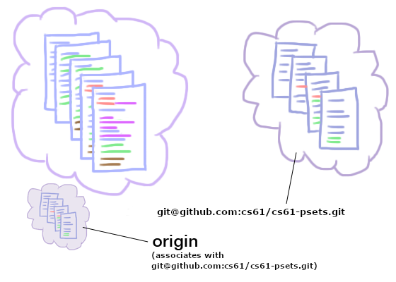 Git014.png